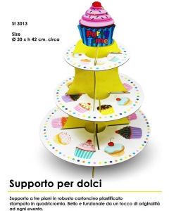 ALZATINA PER MUFFIN